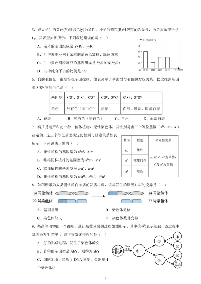 [生物]上海师范大学附属中学闵行分校2023—2024学年高一下学期5月阶段考试生物试题（扫描版无答案）第2页