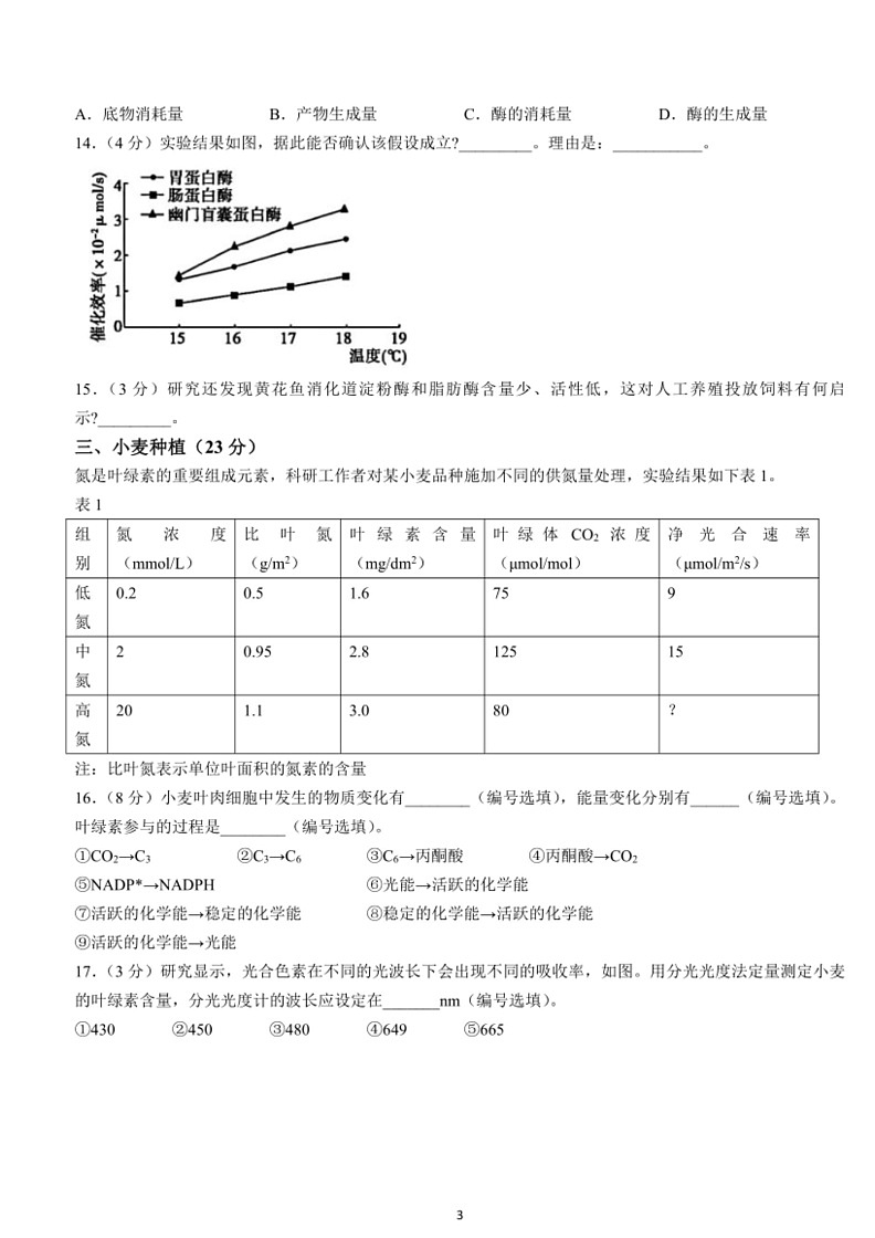 [生物]上海市浦东新区2023～2024学年度高二下学期期末教学质量检测生物学（合格考）模拟试卷（含答案）03