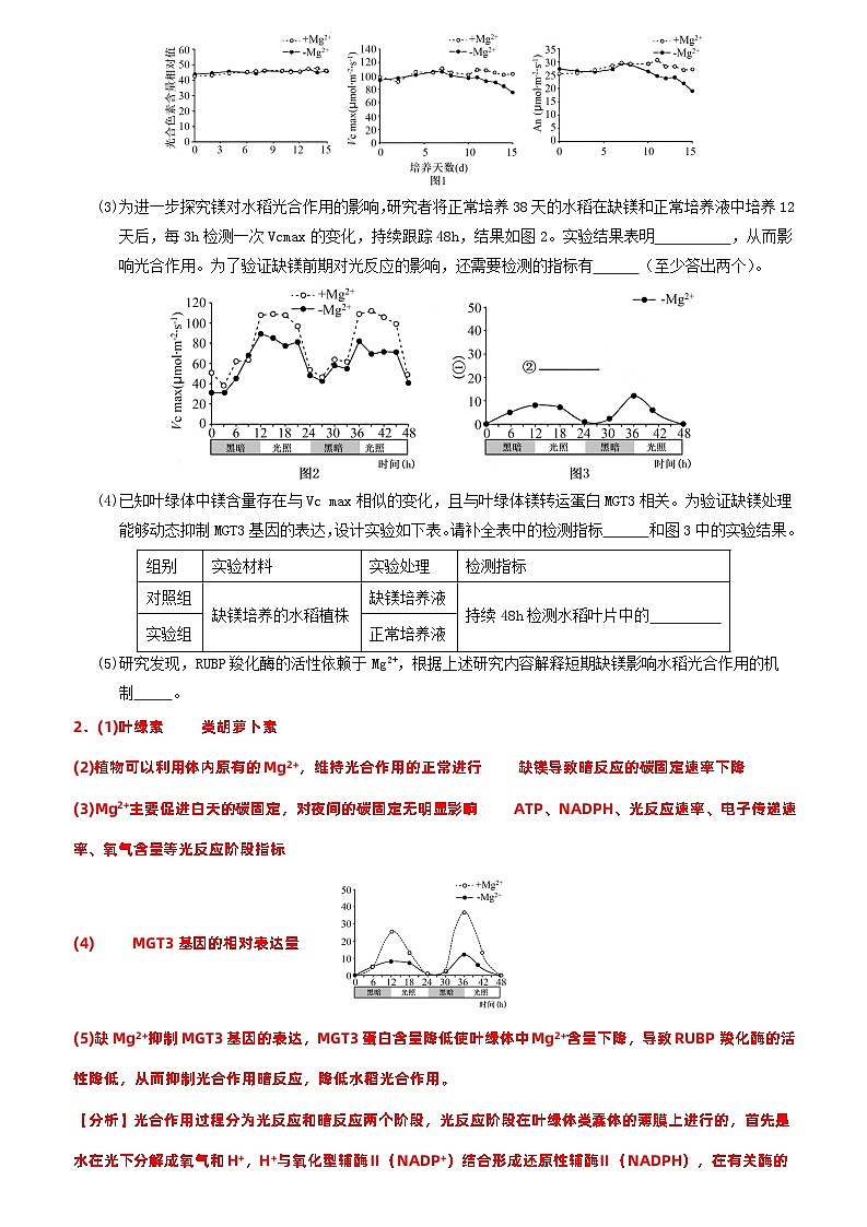 考前第2天 非选择题必刷30题-【考前5天】2024年高考生物高分考前必刷系列(原卷版+解析版)03