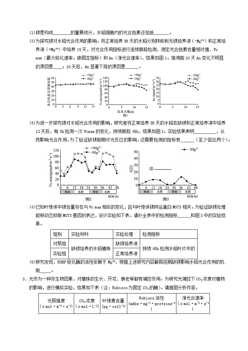 考前第2天 非选择题必刷30题-【考前5天】2024年高考生物高分考前必刷系列(原卷版+解析版)02