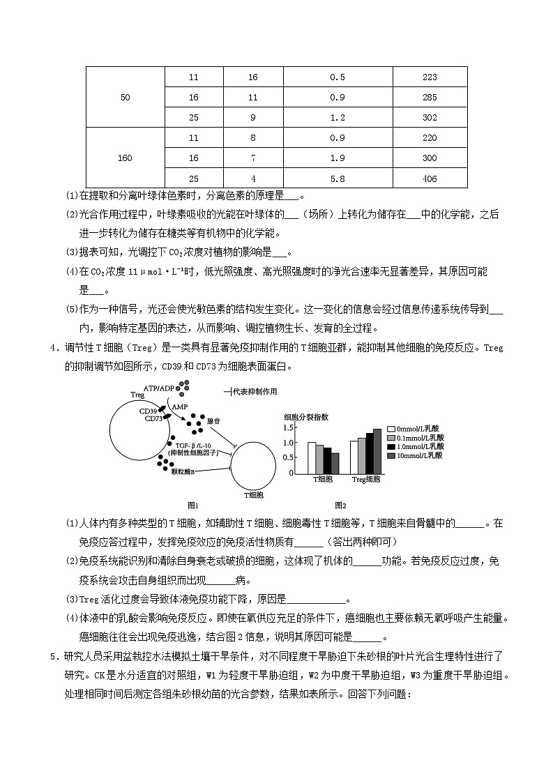 考前第2天 非选择题必刷30题-【考前5天】2024年高考生物高分考前必刷系列(原卷版+解析版)03