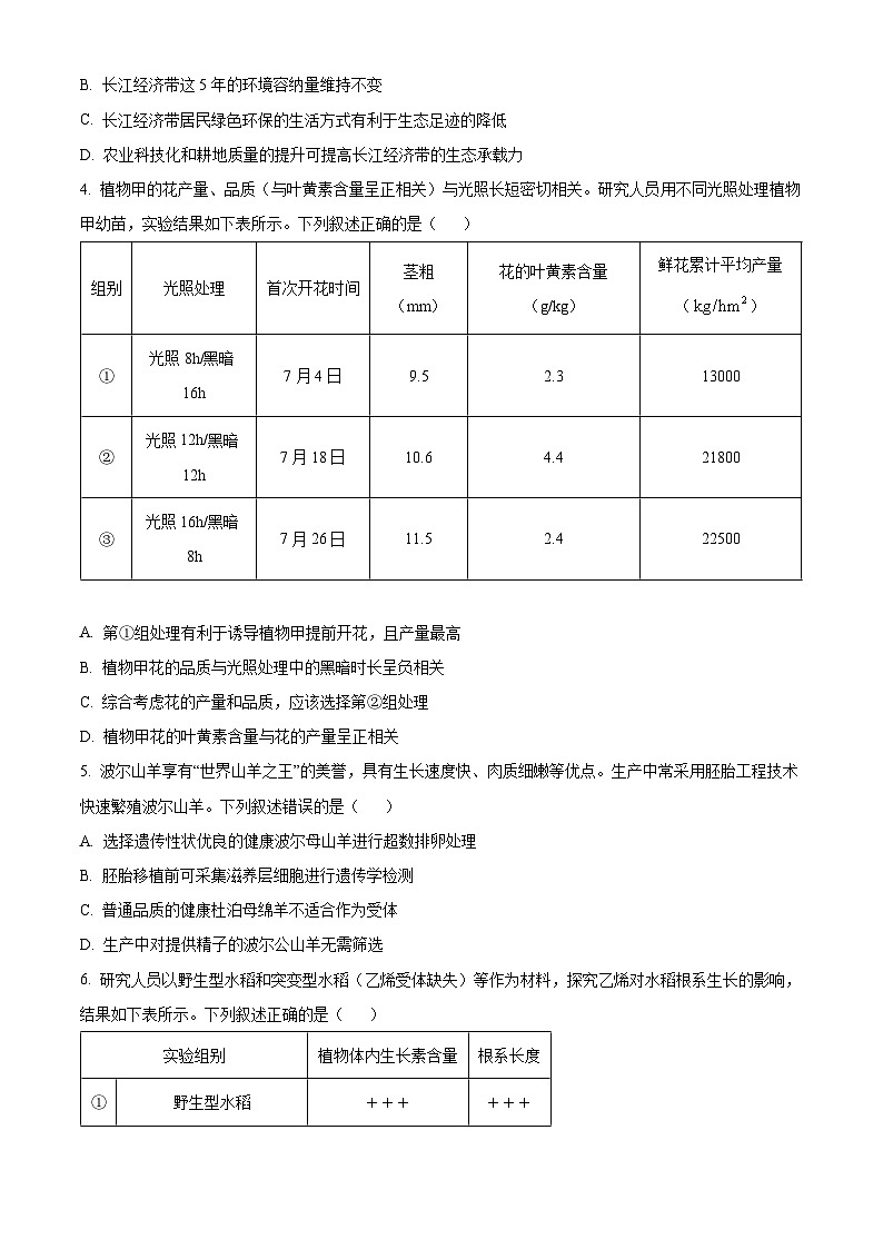 2024年新课标高考真题湖北卷生物（原卷及解析版）02