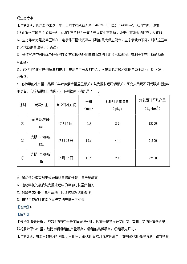 2024年新课标高考真题湖北卷生物（原卷及解析版）03