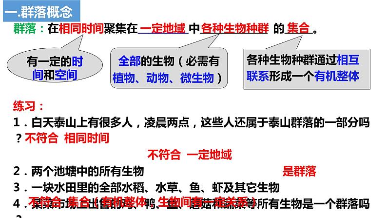 2024届高三生物一轮复习课件2.1群落的结构第3页