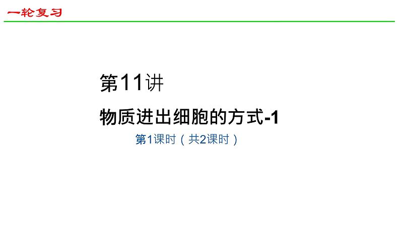 2025届高三生物一轮复习课件17：物质进出细胞的方式（第1课时）第1页