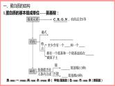 2025届高三生物一轮复习课件第4讲 蛋白质是生命活动的主要承担者