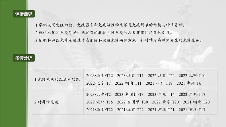 2025届高三一轮复习生物：免疫系统的组成、功能及特异性免疫课件02