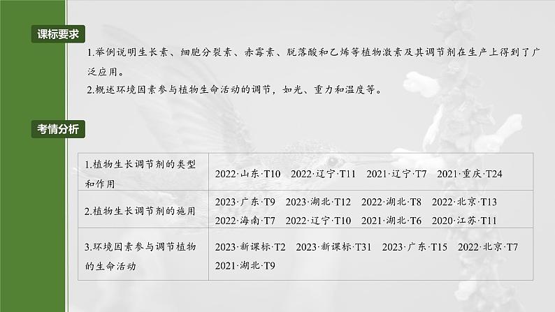 2025届高三一轮复习生物：植物生长调节剂的应用及环境因素参与调节植物的生命活动课件02