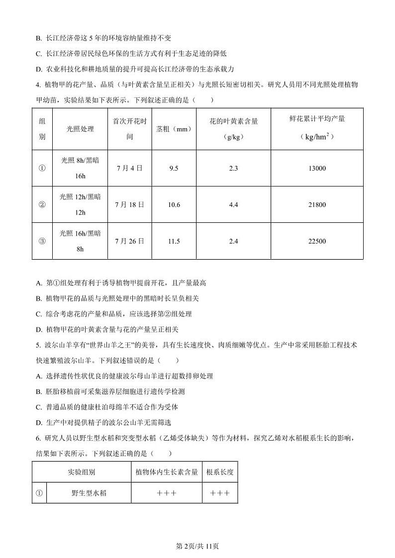 2024湖北高考真题生物真题试题及答案02