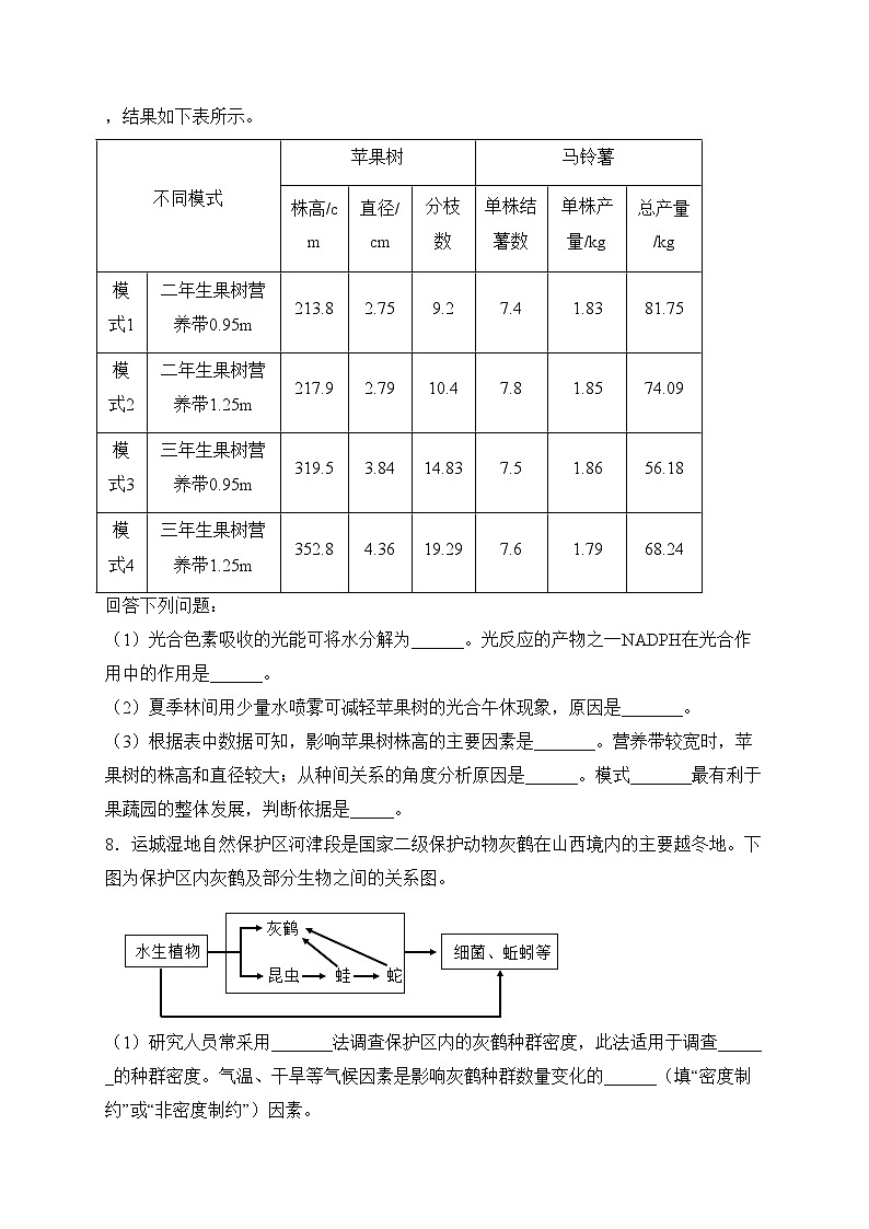 山西省吕梁市2024届高三下学期三模考试生物试卷(含答案)03