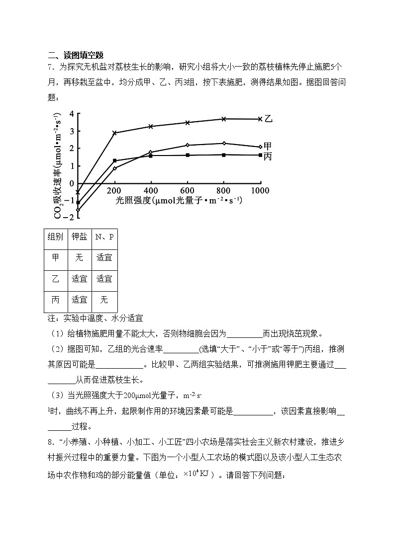 山西省太原市第五中学2024届高三下学期一模高中生物试卷(含答案)第3页