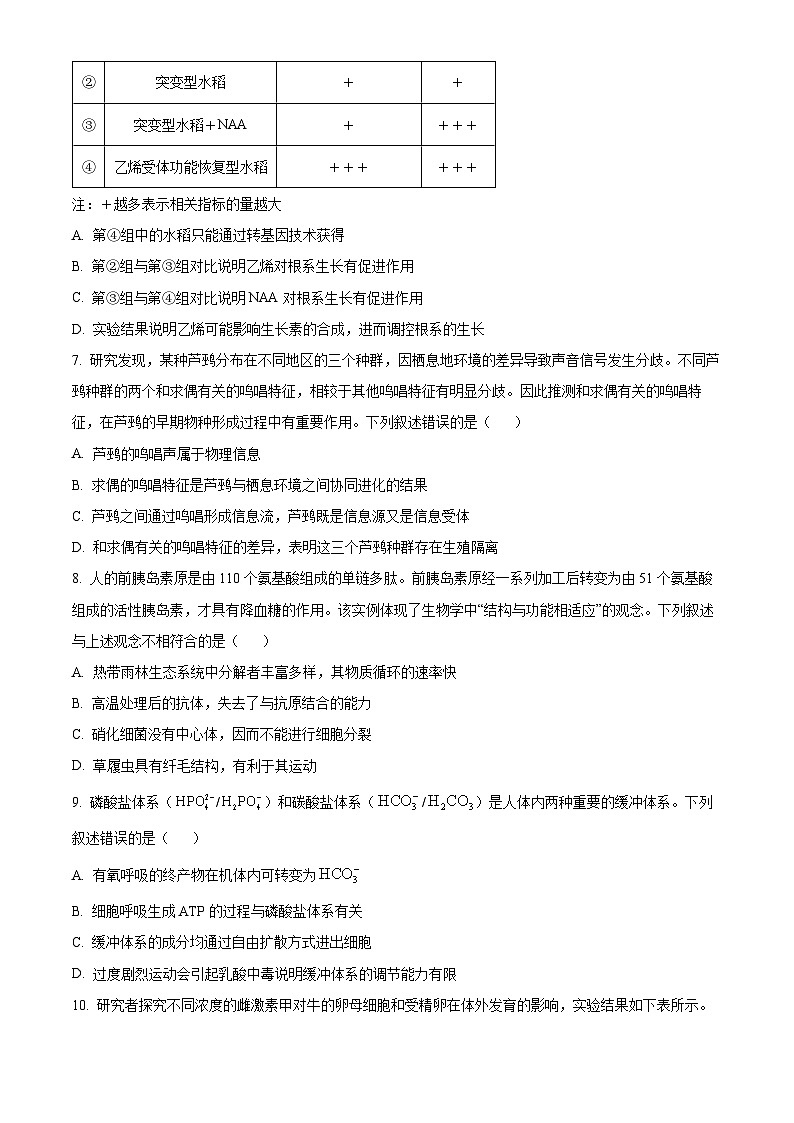 2024年新高考湖北卷生物高考真题解析03