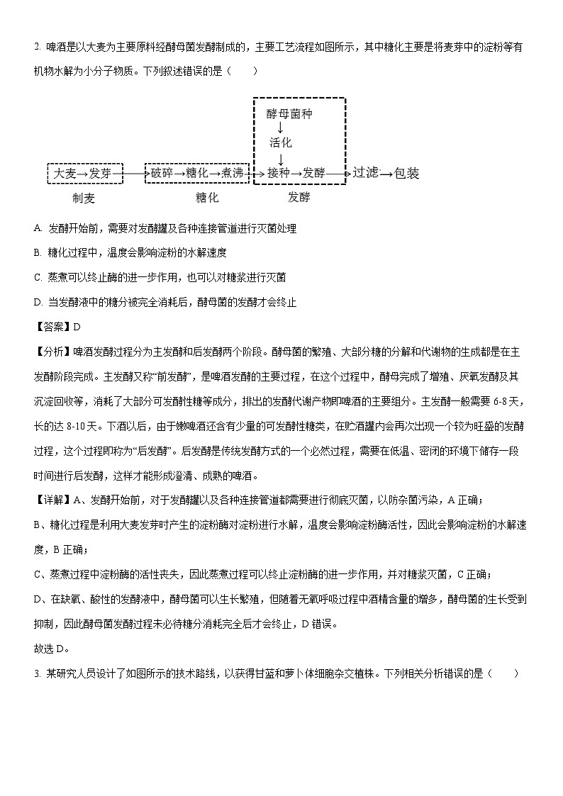 [生物]广东省佛山市名校2023-2024学年高二下学期期中联考试卷（解析版）02