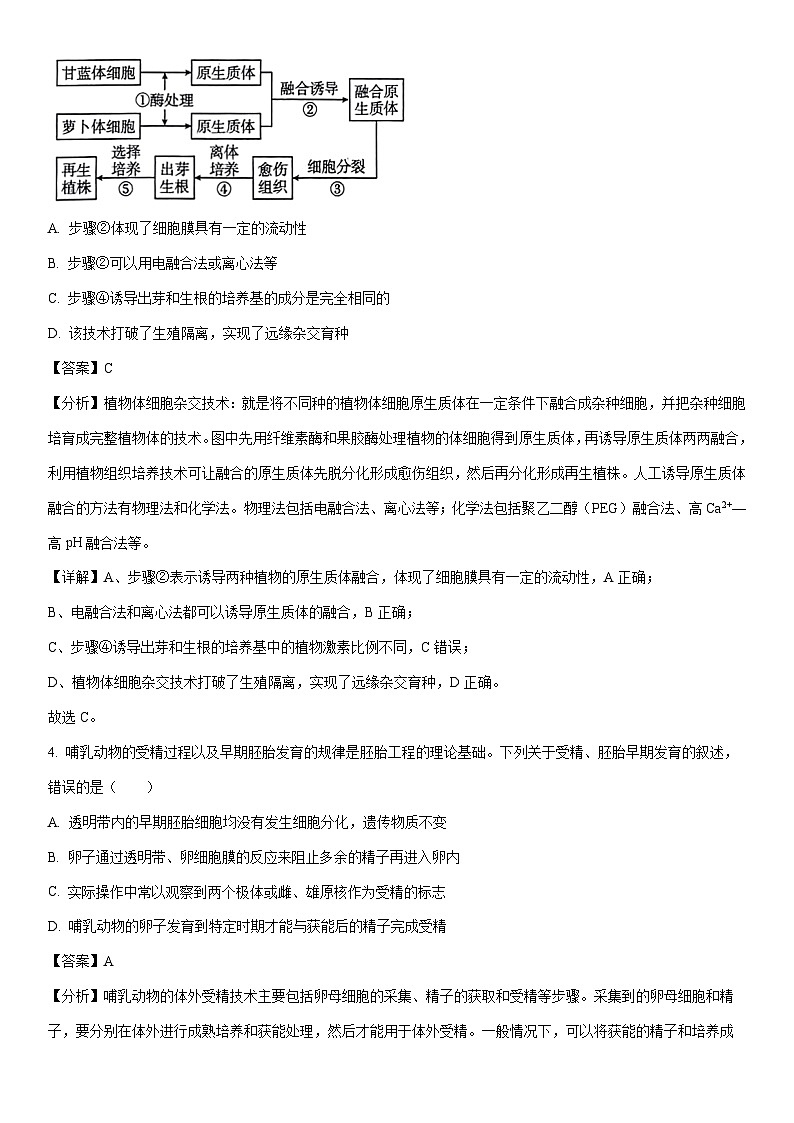 [生物]广东省佛山市名校2023-2024学年高二下学期期中联考试卷（解析版）03