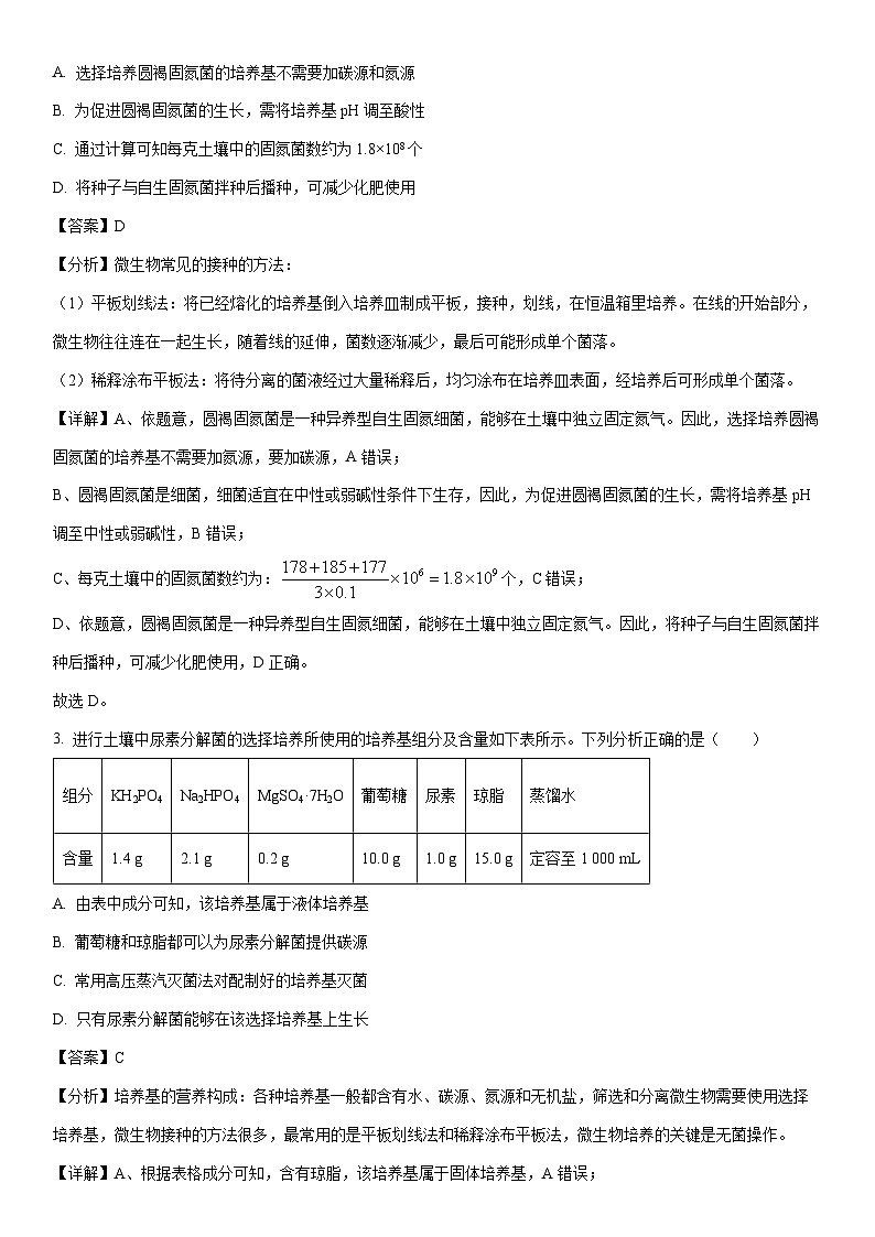 [生物]山东日照市2023-2024学年高二下学期期中考试试题（解析版）02
