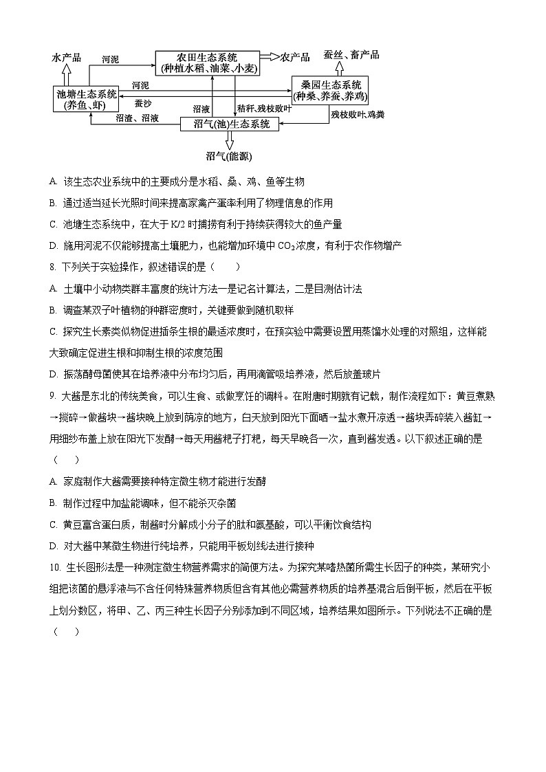2024辽宁省七校协作体高二下学期5月期中联考试题生物含解析第3页