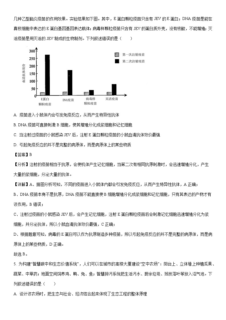 [生物]云南省昆明市2024年高三三模考试（解析版）第3页