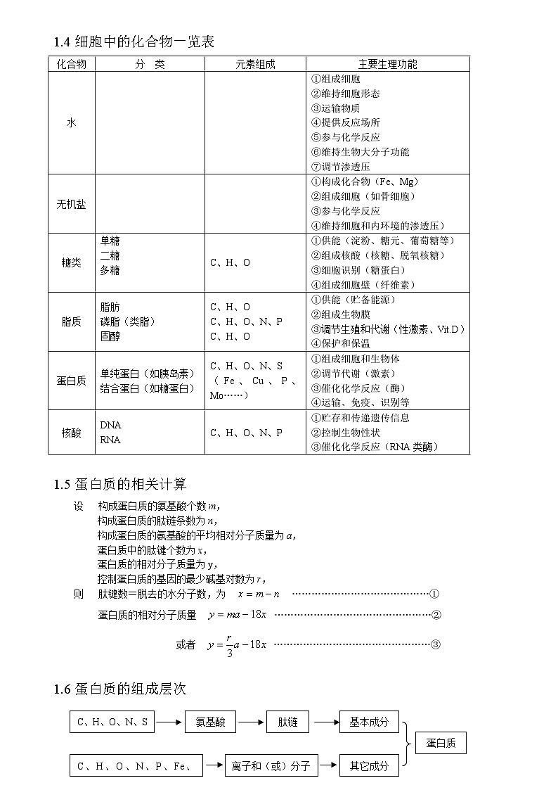 高中生物知识点归纳汇总第2页