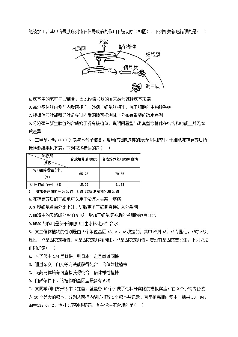 河南省焦作市博爱一中2022—2023学年高一（下）期末考试-生物试卷第2页