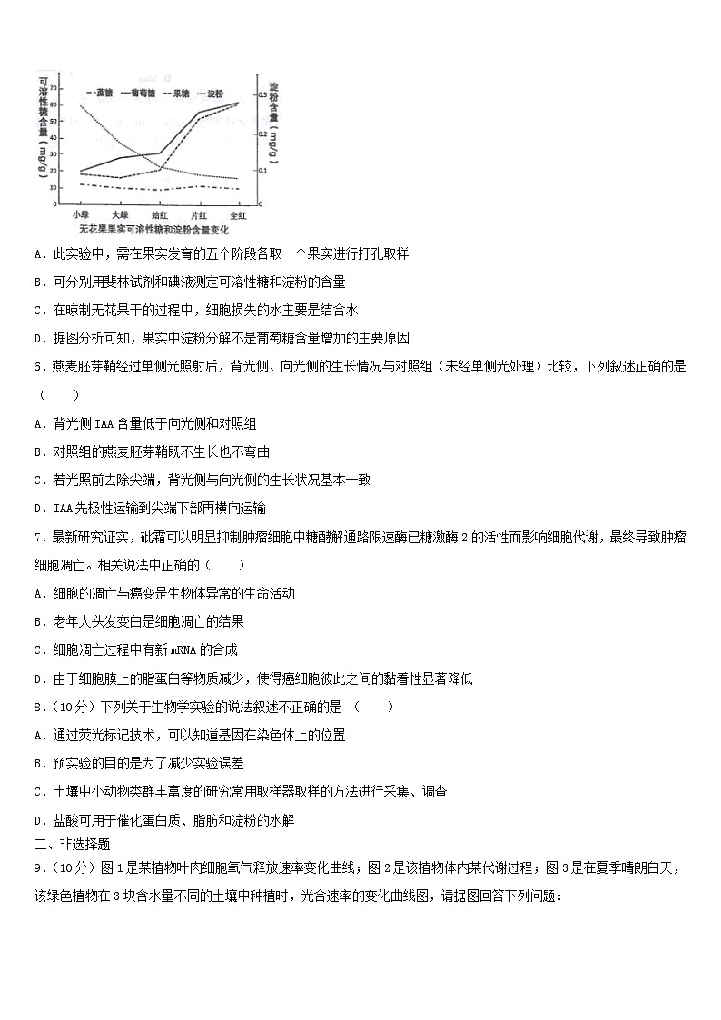 2024年贵州省高考生物考前模拟试题及答案02