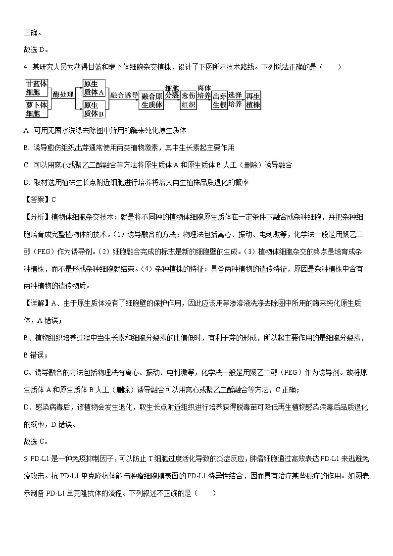 [生物]河南省三门峡市2023-2024学年高二下学期5月期末试题（解析版）03