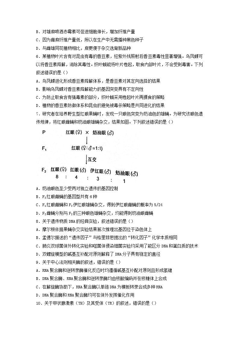 2022年河北普通高中学业水平选择性考试生物真题及答案02