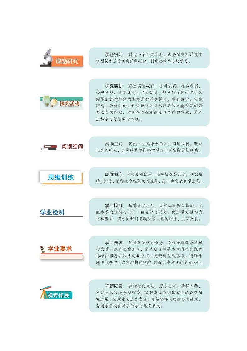 沪科教高中生物 必修1电子课本【高清教材】03