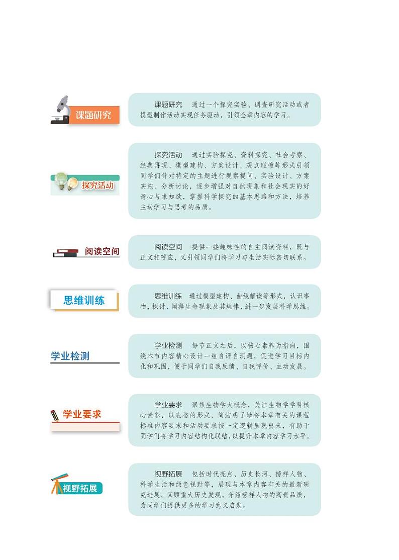 沪科教高中生物 选修2电子课本【高清教材】03