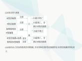 人教版高中生物必修2第3章基因的本质第1节DNA是主要的遗传物质课件