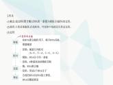 人教版高中生物必修2第4章基因的表达第1节基因指导蛋白质的合成课件