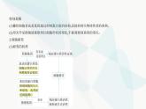 人教版高中生物必修2第5章基因突变及其他变异第1节基因突变和基因重组课件