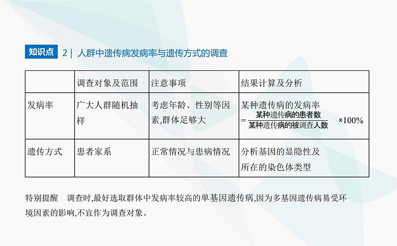 人教版高中生物必修2第5章基因突变及其他变异第3节人类遗传病课件第5页