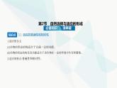 人教版高中生物必修2第6章生物的进化第2节自然选择与适应的形成课件