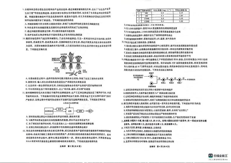 生物-辽宁省名校联盟2023-2024学年高二下学期6月份联合考试第2页