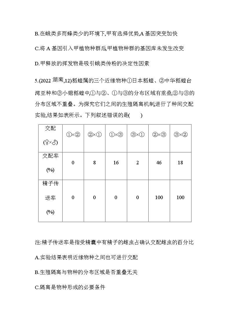 人教版高中生物必修2第6章生物的进化综合拔高练含答案03
