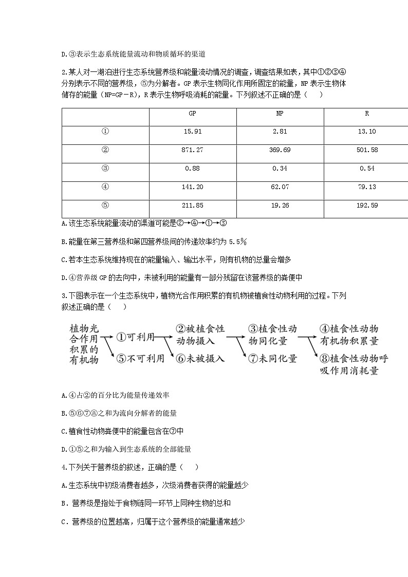 广东实验中学2022-2023学年高二下学期期中生物试题含答案第2页