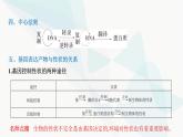 人教版高中生物必修2第4章基因的表达课件