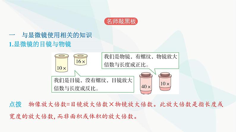 人教版高中生物必修1第1章走近细胞课件第6页