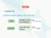 人教版高中生物必修1第2章组成细胞的分子课件