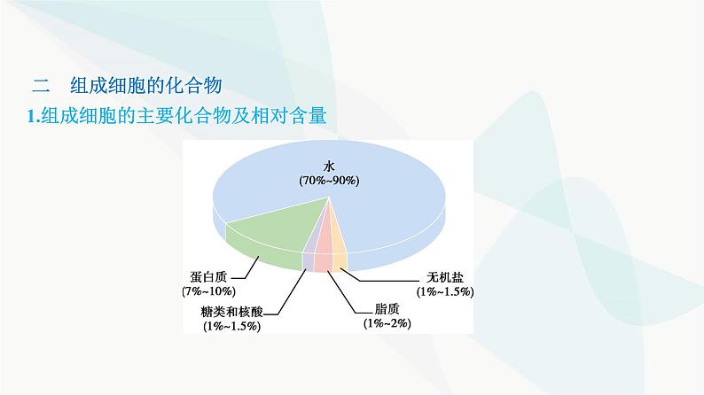 人教版高中生物必修1第2章组成细胞的分子课件第4页