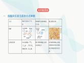 人教版高中生物必修1第3章细胞的基本结构课件
