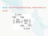 人教版高中生物必修1第4章细胞的物质输入和输出课件