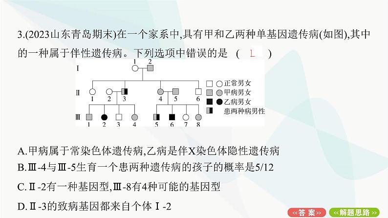 人教版高中生物必修2重点专题卷7遗传系谱图的分析和计算课件第6页