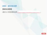 人教版高中生物必修2教材归纳梳理课件