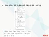 人教版高中生物必修2教材归纳梳理课件
