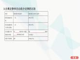 人教版高中生物必修2教材归纳梳理课件