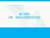 人教版高中生物必修1重點(diǎn)專題卷1細(xì)胞內(nèi)有機(jī)物的區(qū)別與聯(lián)系課件