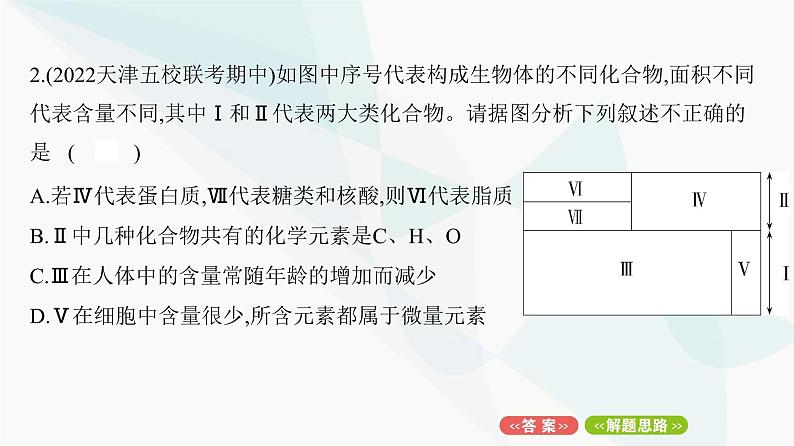 人教版高中生物必修1重点专题卷1细胞内有机物的区别与联系课件第4页