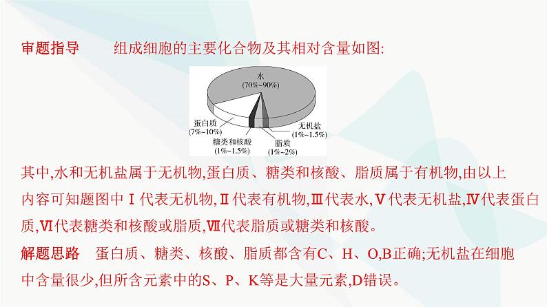 人教版高中生物必修1重点专题卷1细胞内有机物的区别与联系课件第5页