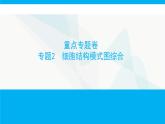 人教版高中生物必修1重點(diǎn)專題卷2細(xì)胞結(jié)構(gòu)模式圖綜合課件